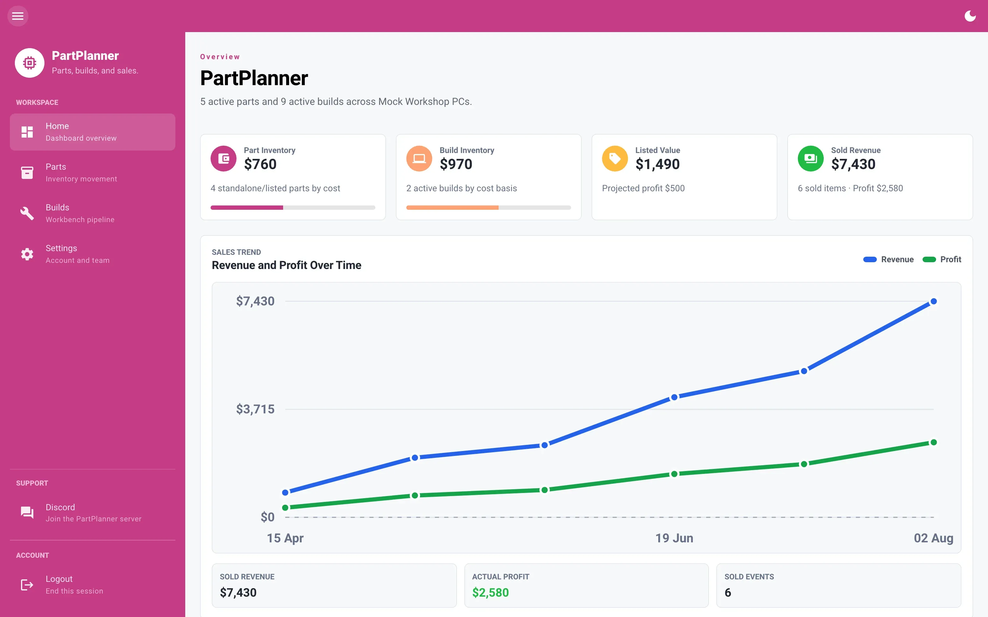 The PartPlanner dashboard showing inventory and build overview.